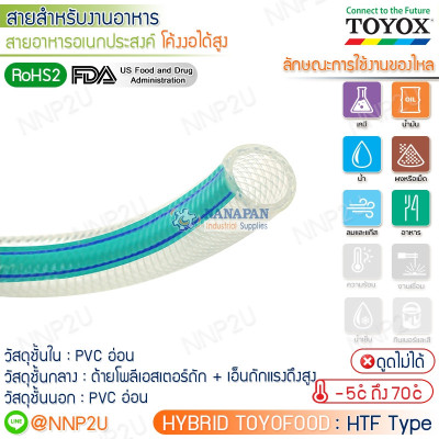 Group Multipurpose Food Grade Hose with High Bending