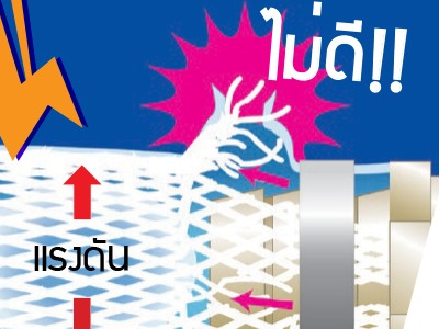 ปลอดภัยป้องกันท่อแตก