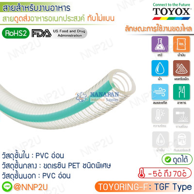 กลุ่ม สายยางอาหาร(ขดPET) ดูดได้ ทับไม่แบน