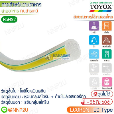 กลุ่ม สายยางทนสารเคมี เกรดอาหาร ดูดไม่ได้ ใช้ในร่ม